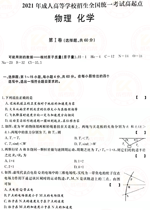 2021年成人高考高起本理化綜合真題及答案(已公布)！-1