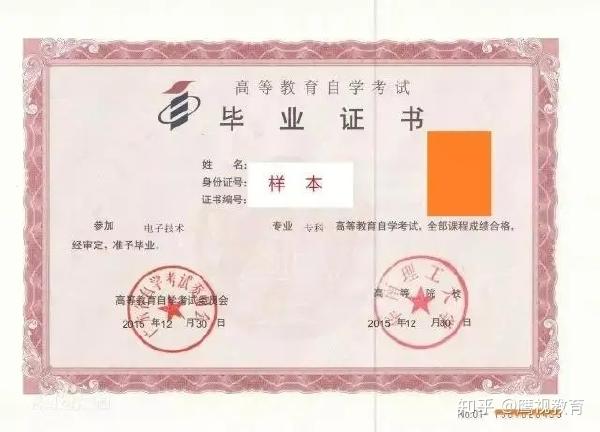 2023年成人自考證書(shū)圖片！證書(shū)如何申請(qǐng)？-1