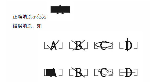 四川省教育考試院：必看！2024年成人高考考生答題須知