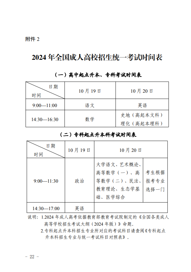 2024年青海省成人高等學?？荚囌猩ぷ鲗嵤┘殑t