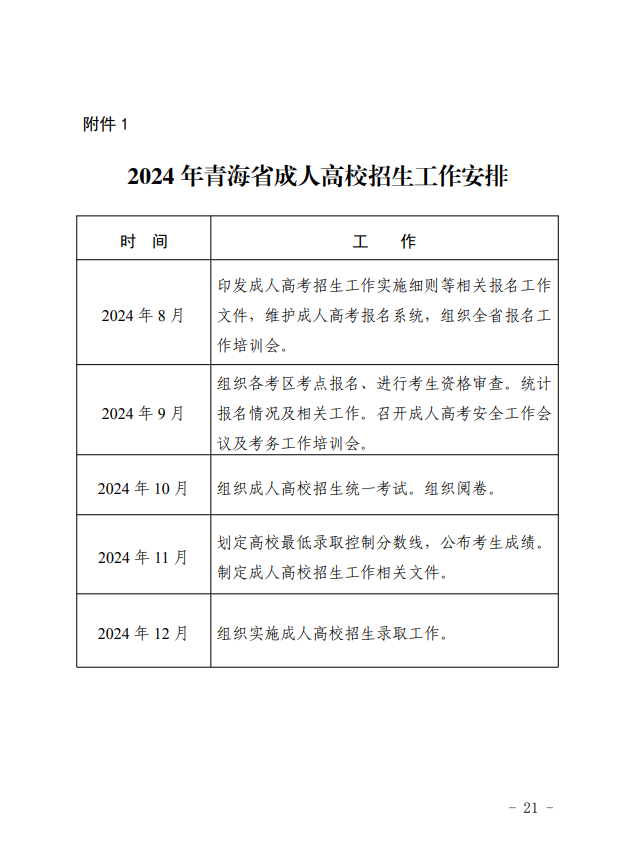 2024年青海省成人高等學?？荚囌猩ぷ鲗嵤┘殑t
