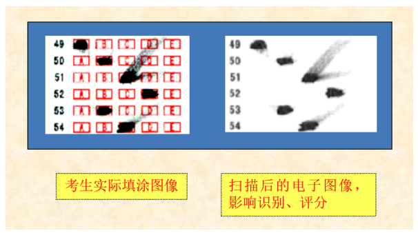 四川省教育考試院:成人高等學(xué)校招生全國統(tǒng)一考試考生答題須知 四川省教育考試院:成人高等學(xué)校招生全國統(tǒng)一考試考生答題須知
