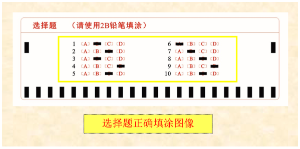 四川省教育考試院:成人高等學(xué)校招生全國統(tǒng)一考試考生答題須知 四川省教育考試院:成人高等學(xué)校招生全國統(tǒng)一考試考生答題須知