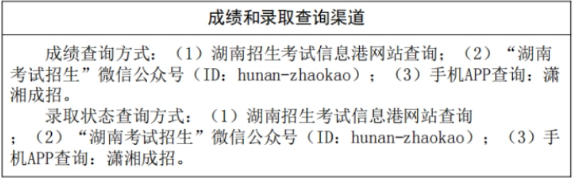 湖南省2025年成人高校招生錄取控制分?jǐn)?shù)線及征集志愿計(jì)劃公布時間和考生填報(bào)時間