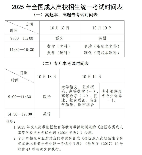 貴州省2025年成人高校考試招生報(bào)名工作即將開(kāi)始