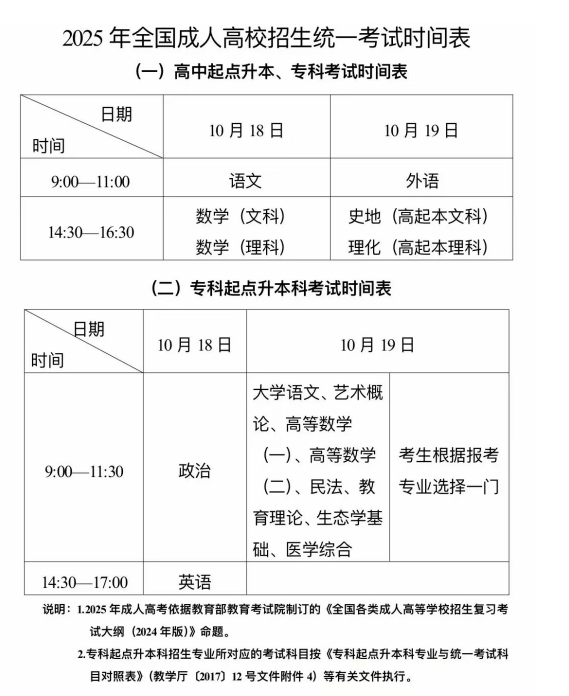 新疆教育考試院：自治區(qū)2025年成人高考網(wǎng)上報(bào)名將于9月10日至17日進(jìn)行