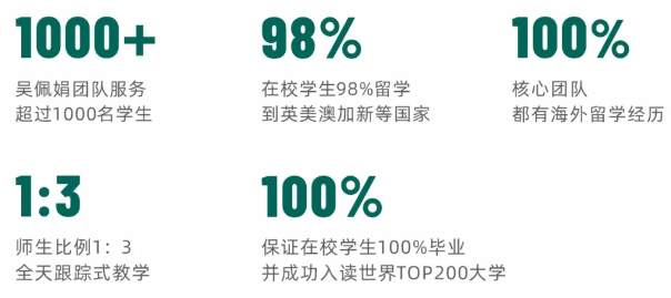 2024年優(yōu)藤國(guó)際教育招生簡(jiǎn)章 2024年優(yōu)藤國(guó)際教育招生簡(jiǎn)章