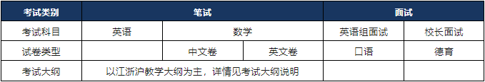 上?？茦驀?guó)際高中2025年春季班招生簡(jiǎn)章