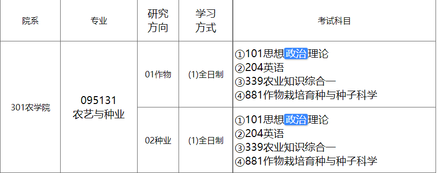 中國農(nóng)業(yè)大學巴西圣保羅大學聯(lián)合學院2024年碩士研究生招生簡章（農(nóng)藝與種業(yè)專碩）