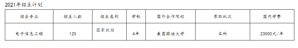 湖北師范大學(xué)·美國菲迪大學(xué)合作辦學(xué)項(xiàng)目 電子信息工程專業(yè)-2021年招生簡章