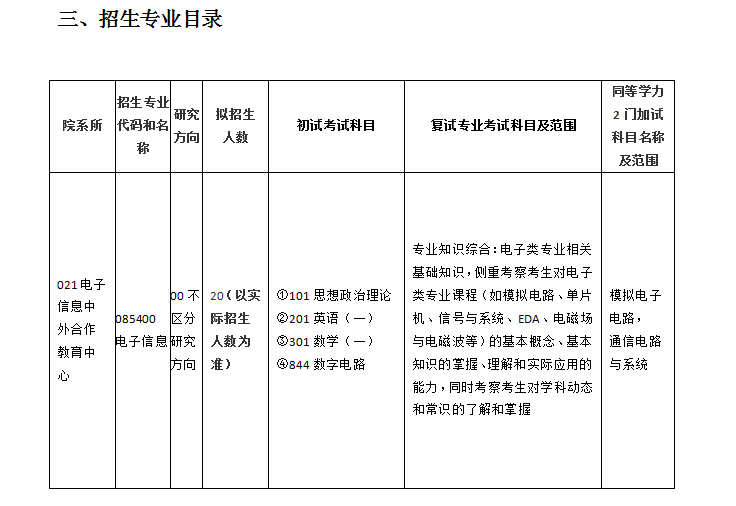杭州電子科技大學(xué)電子信息中外合作教育中心與日本山梨大學(xué)合作培養(yǎng)2024年電子信息專(zhuān)業(yè)碩士研究生招生指南