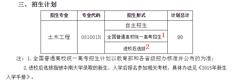 中南大學與澳大利亞蒙納士大學土木工程專業(yè)本科教育項目