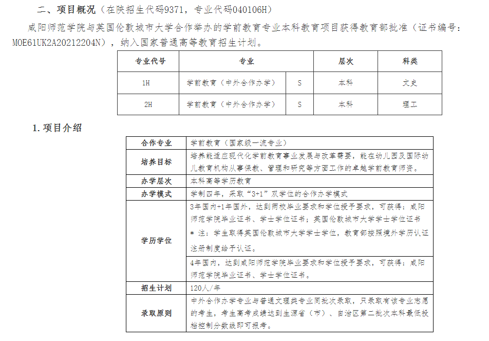 咸陽師范學(xué)院與英國倫敦城市大學(xué)學(xué)前教育專業(yè)合作辦學(xué)項(xiàng)目2023年招生簡(jiǎn)章