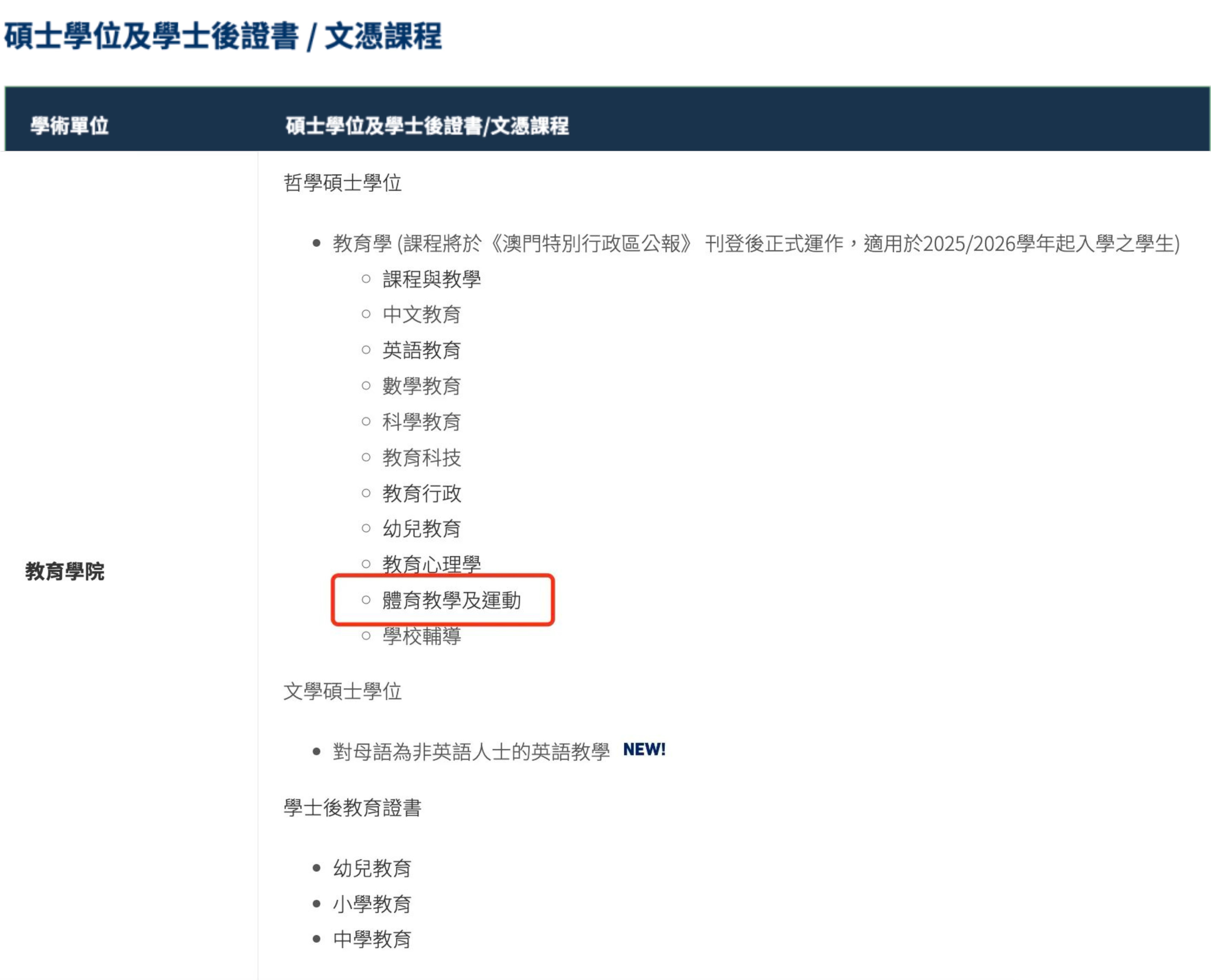 澳門大學(xué)25Fall碩士語言細項要求查詢攻略