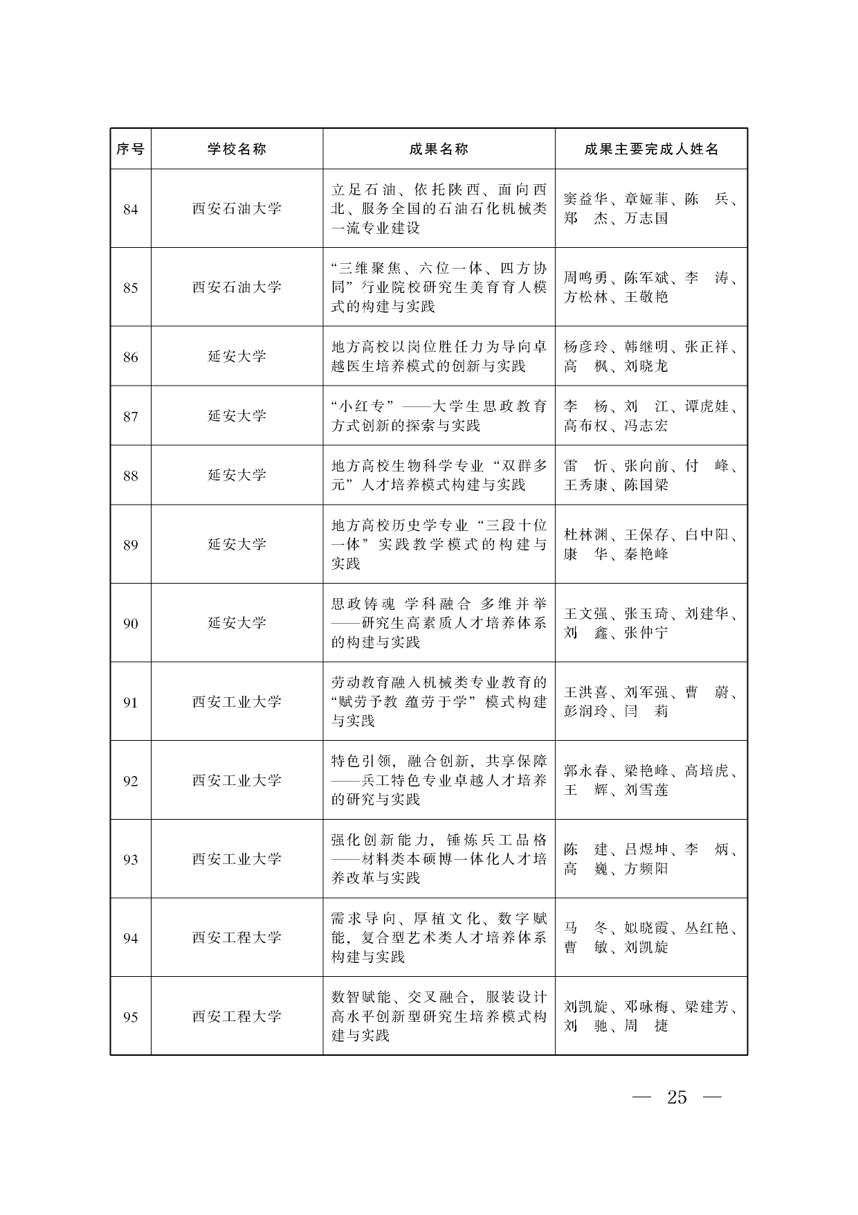 W020240914337330971119_page-0023