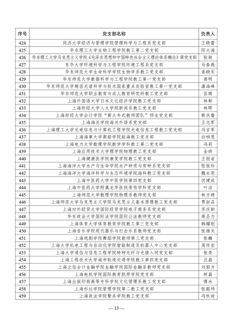 W020241023616921203222_page-0013