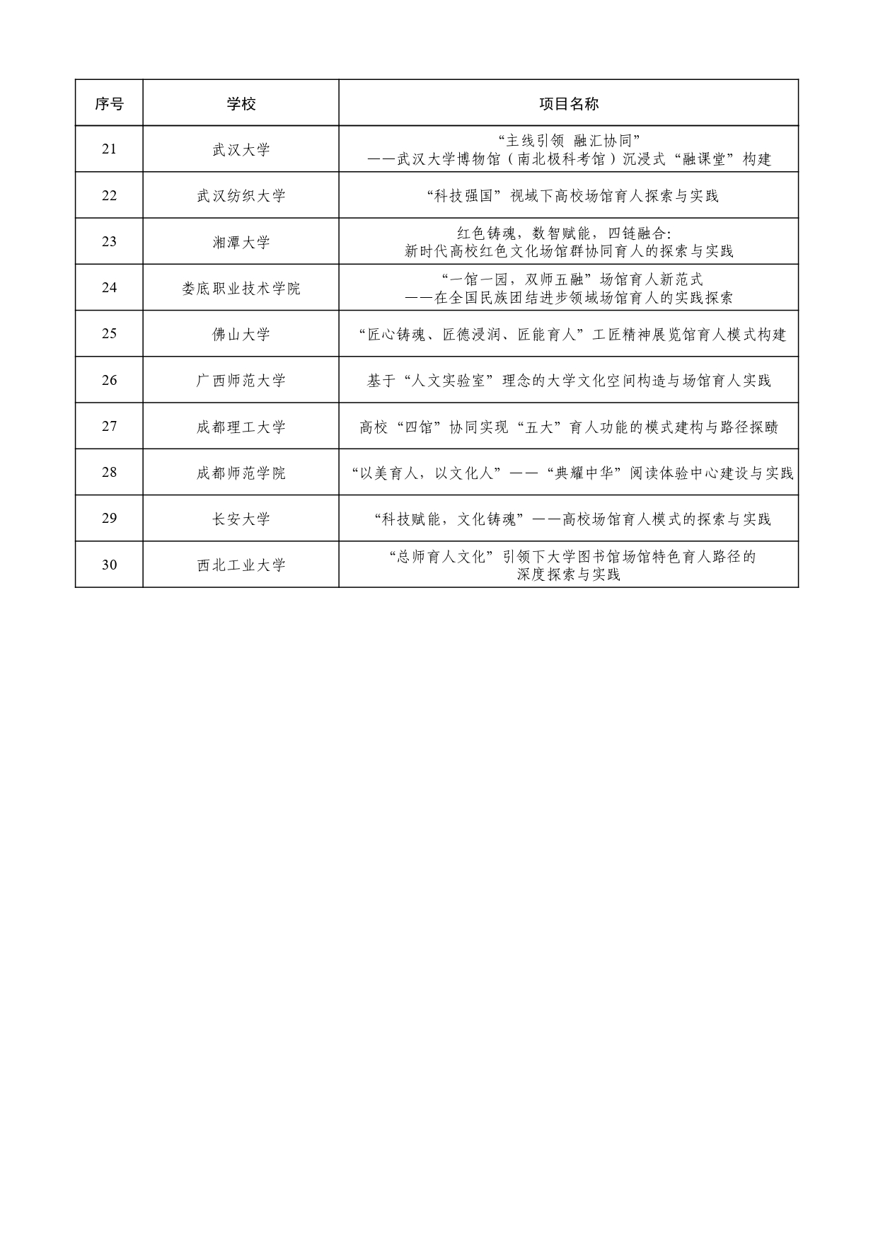 W020250407342726219803_page-0009