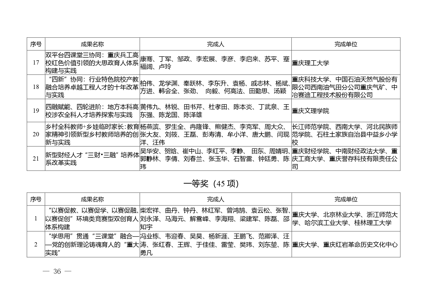 P020251110517832593394_page-0036