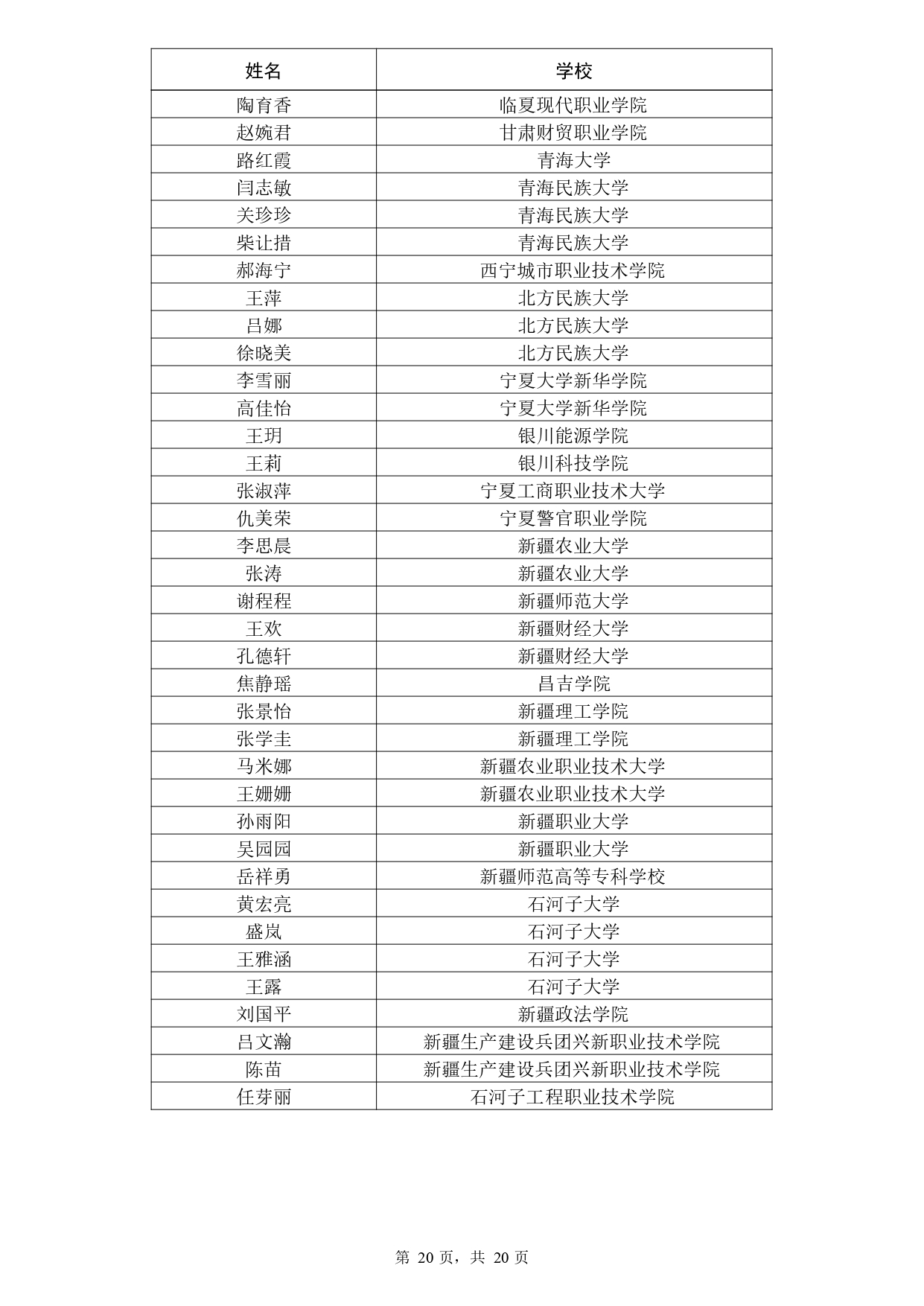 W020251118309950535806_page-0020