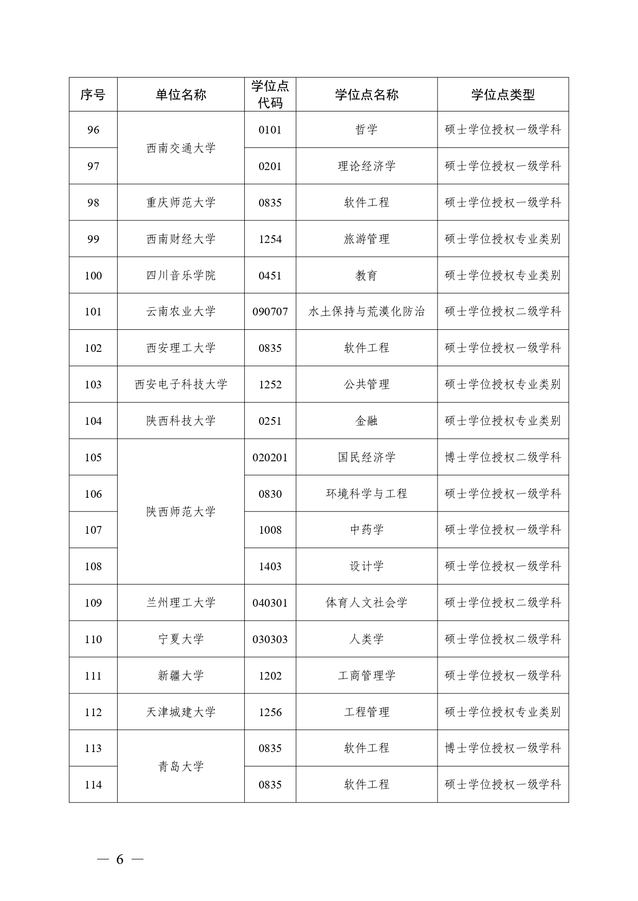 W020251118356365394921_page-0006