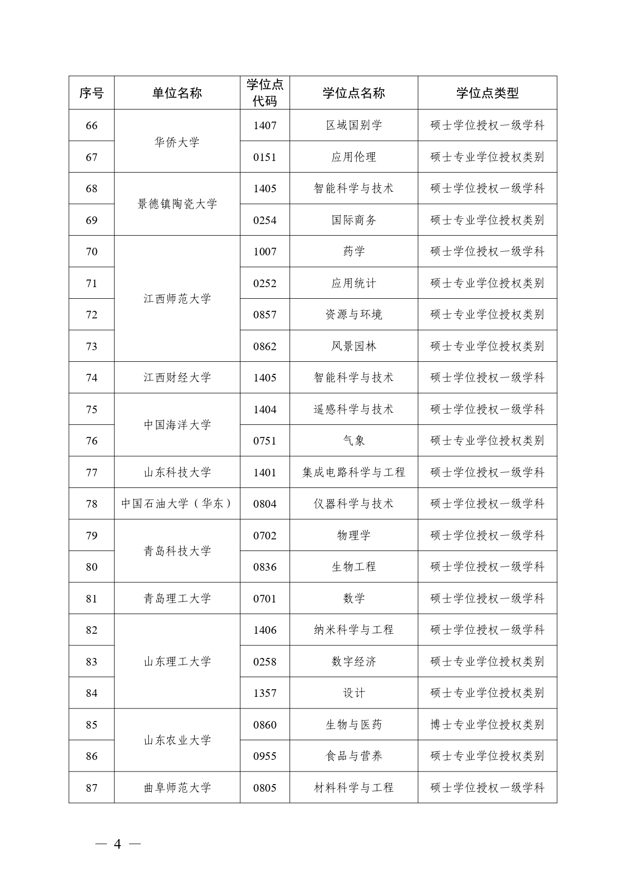 W020251118356365402776_page-0004