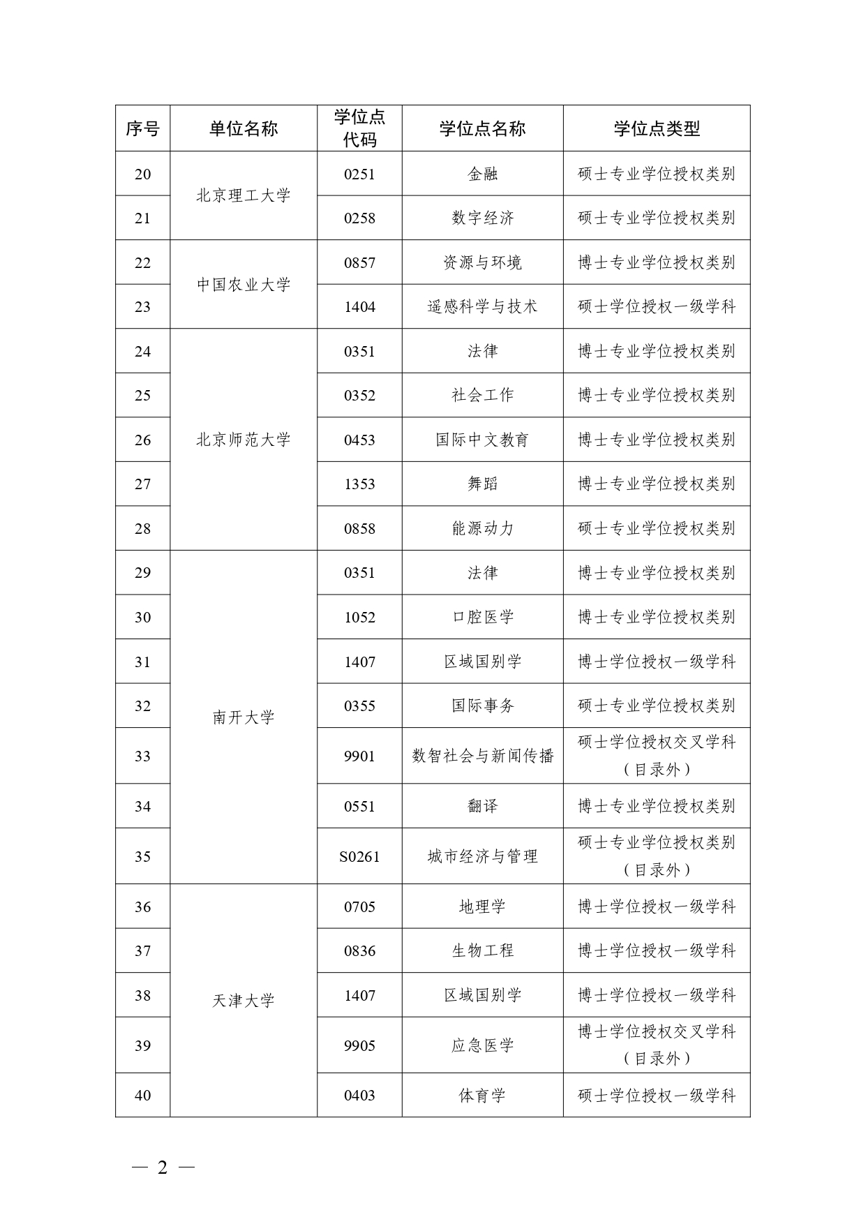 W020251118360792998222_page-0002