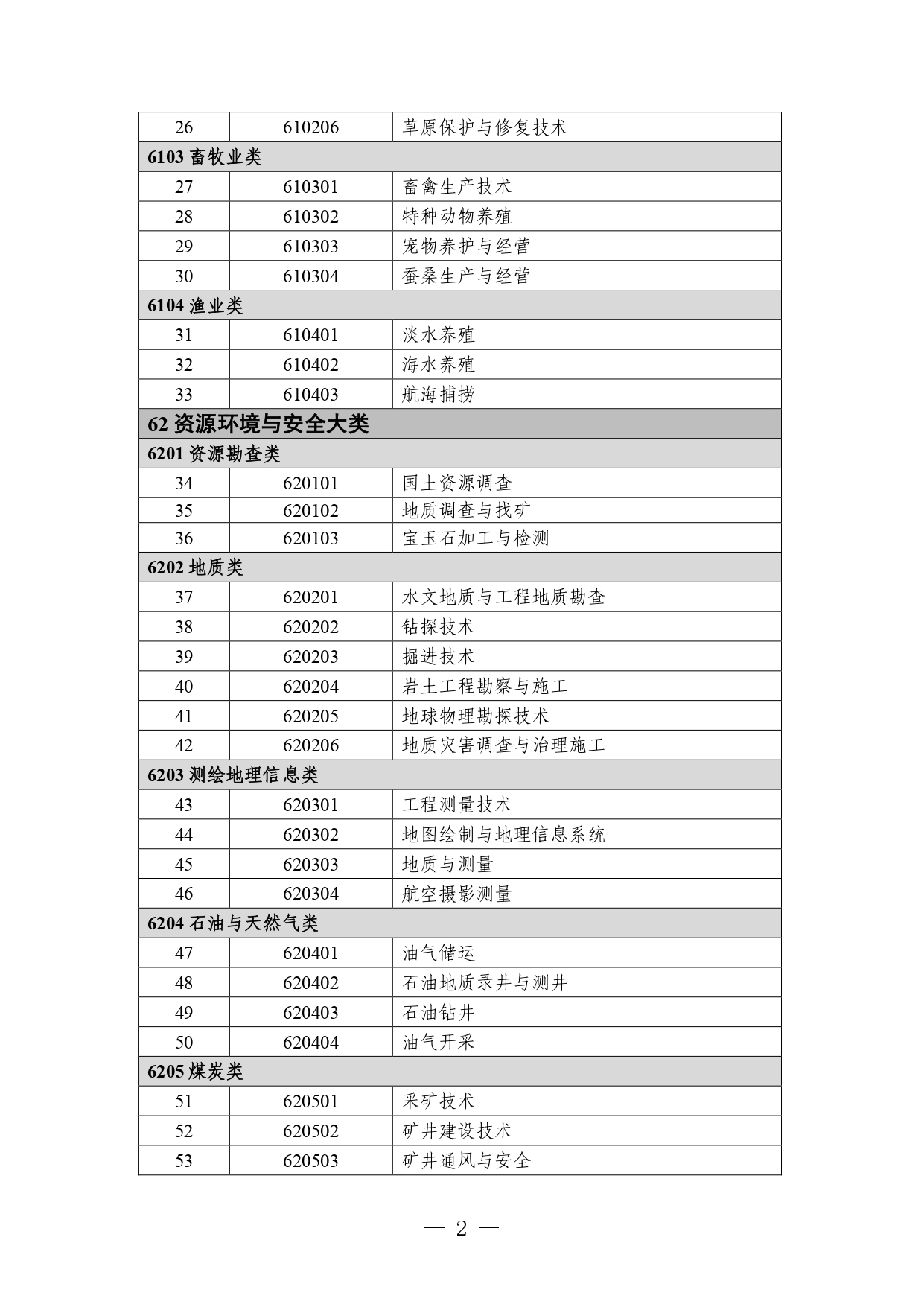 P020260105414713053015_page-0002