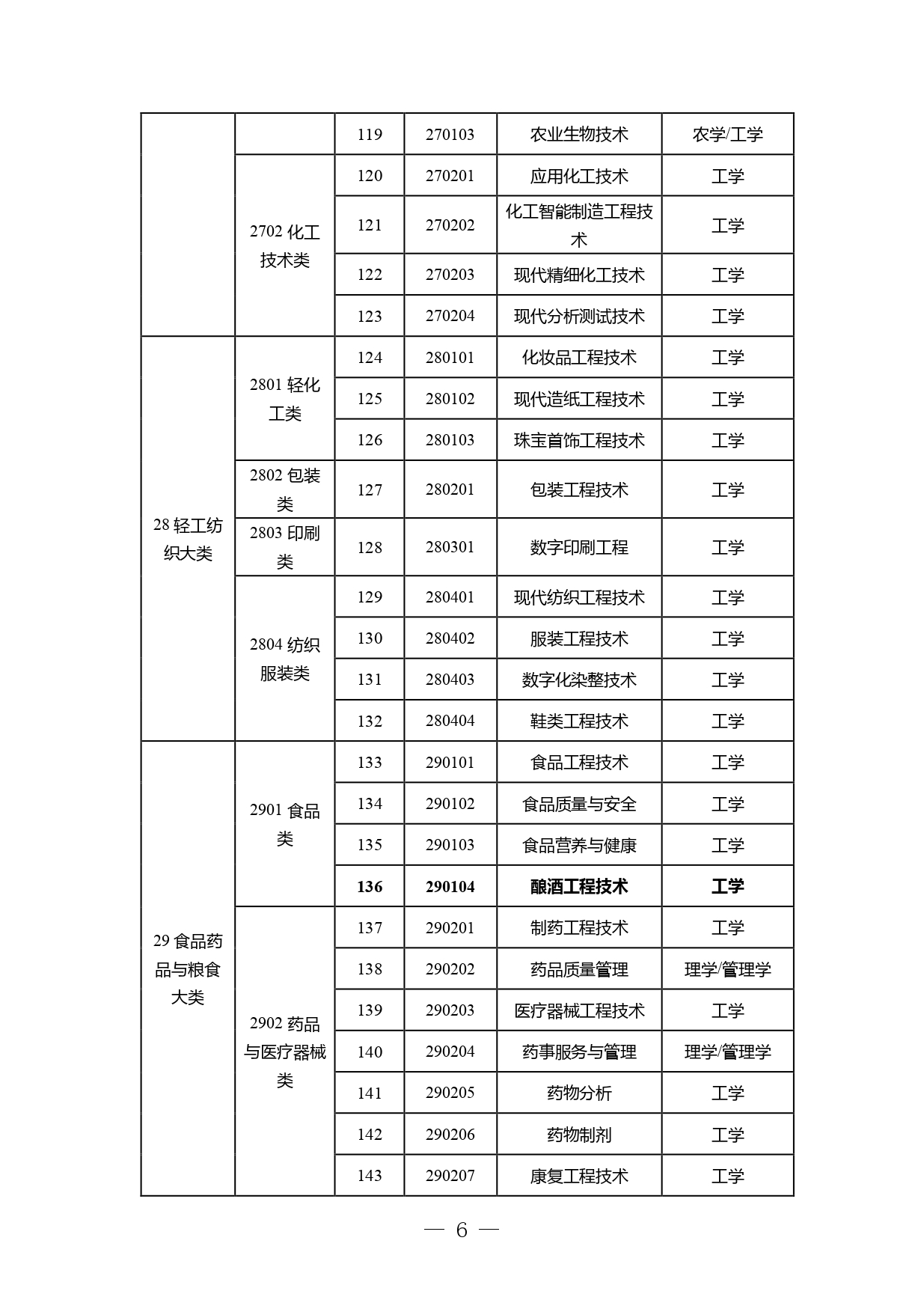 P020260105499561014700_page-0006