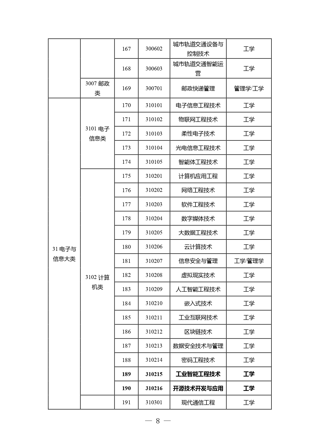 P020260105499561014700_page-0008