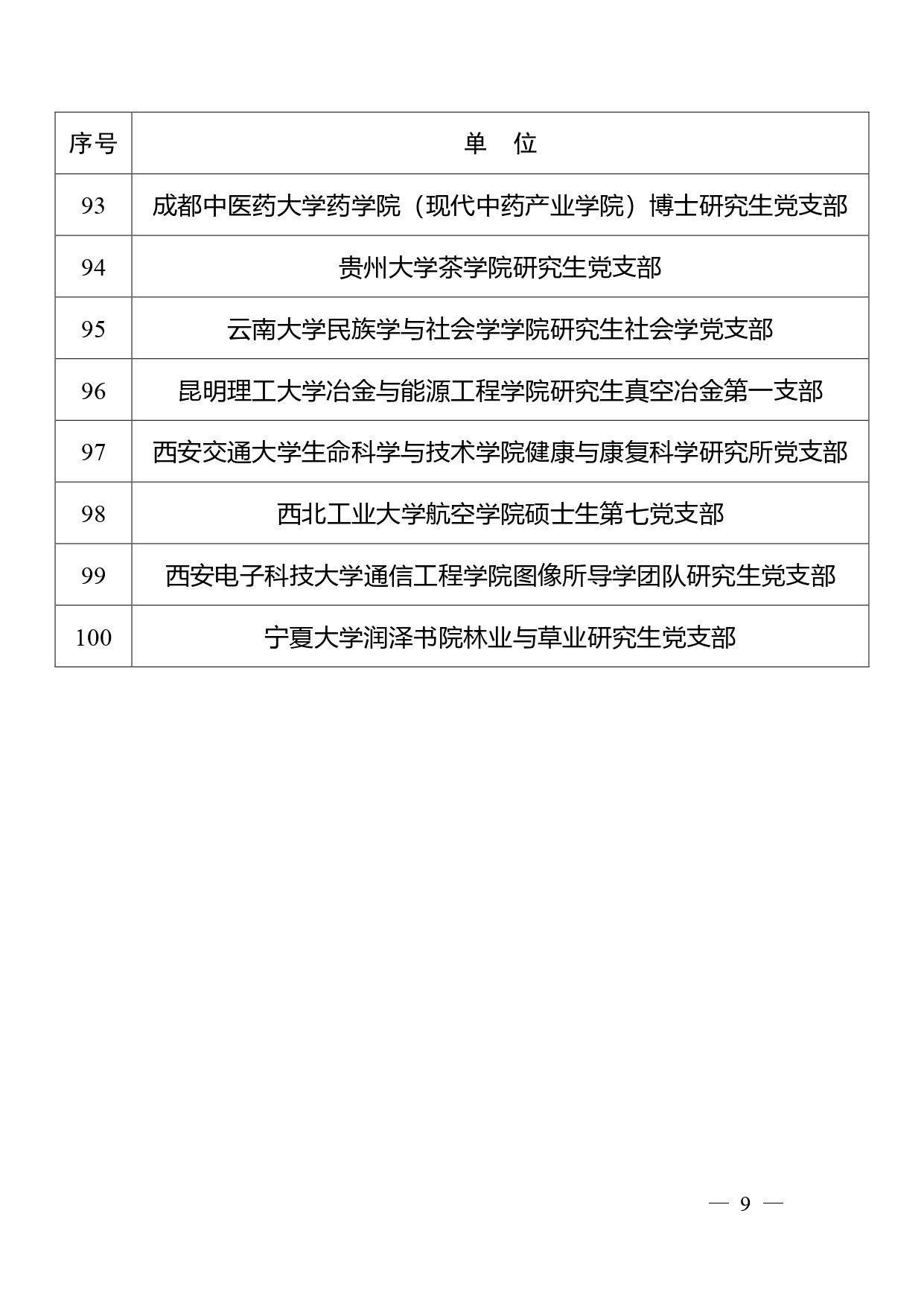 W020260122340948930289_page-0007