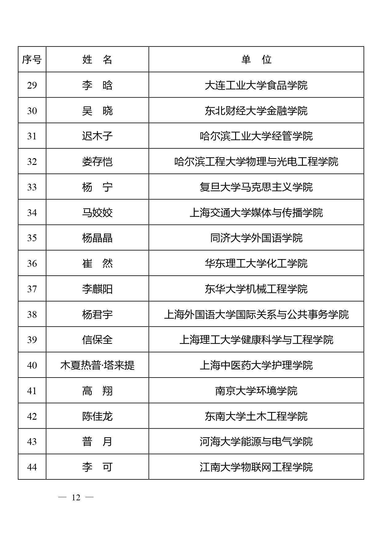 W020260122340948942922_page-0003