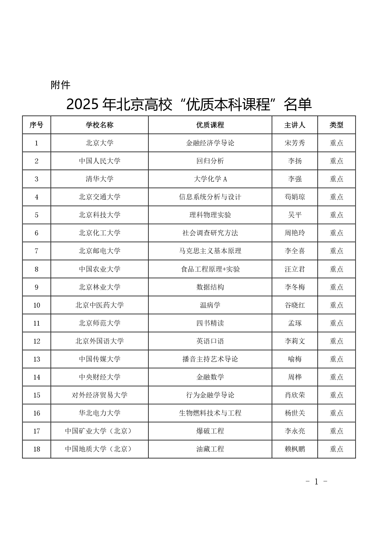 P020260327580852783206_page-0001