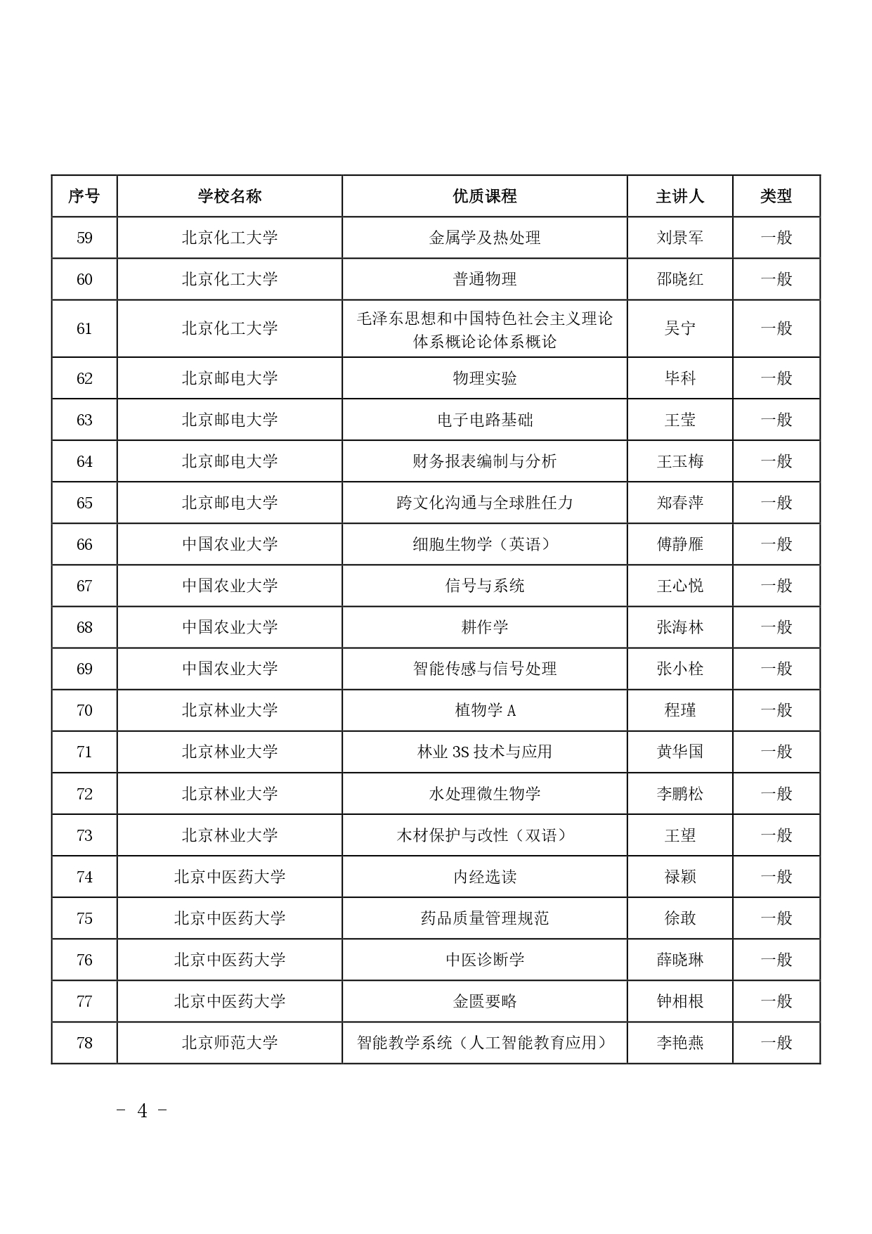 P020260327580852783206_page-0004