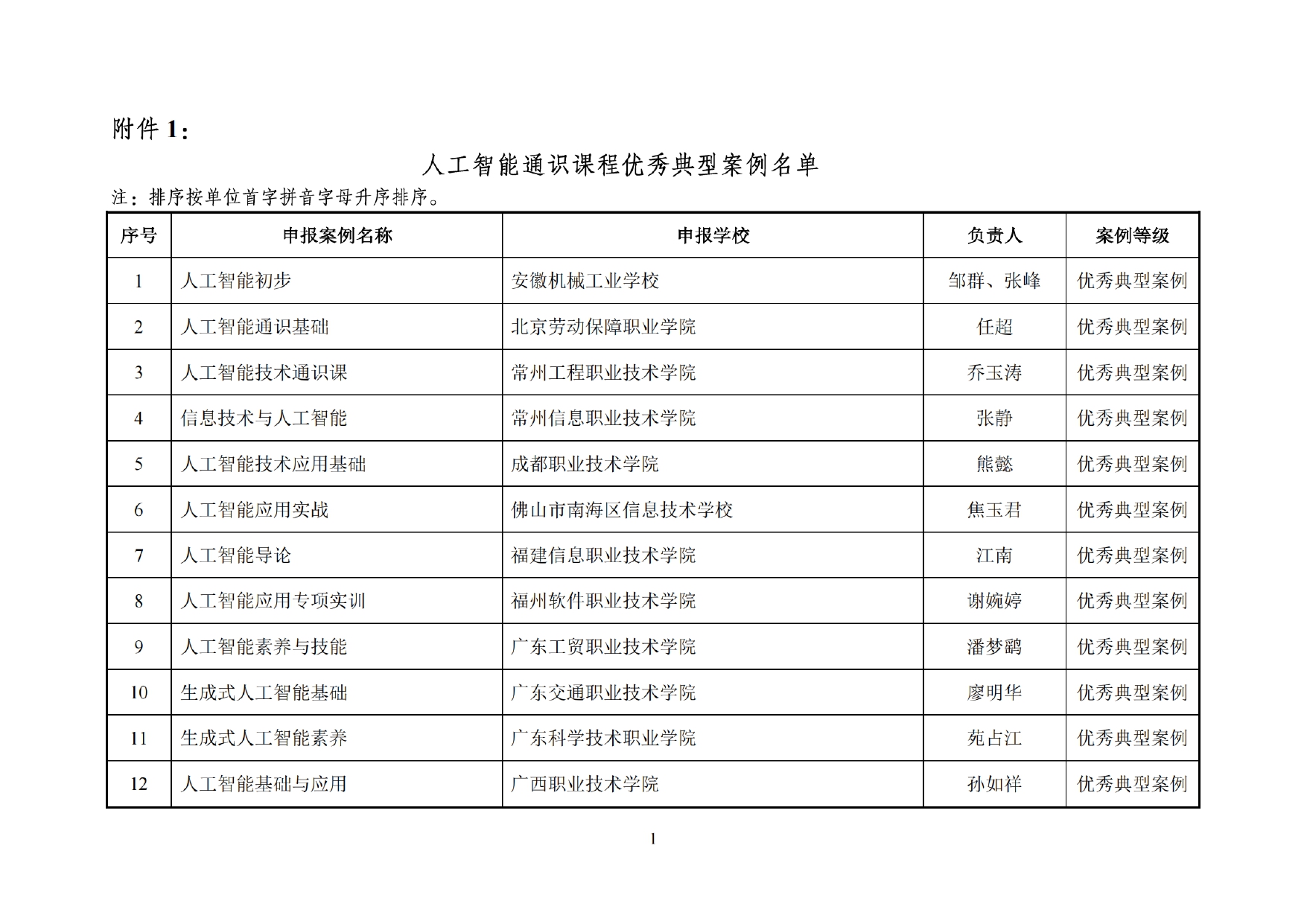 C334ED38176E9FA32F70727F827_47134011_10012CA_page-0003