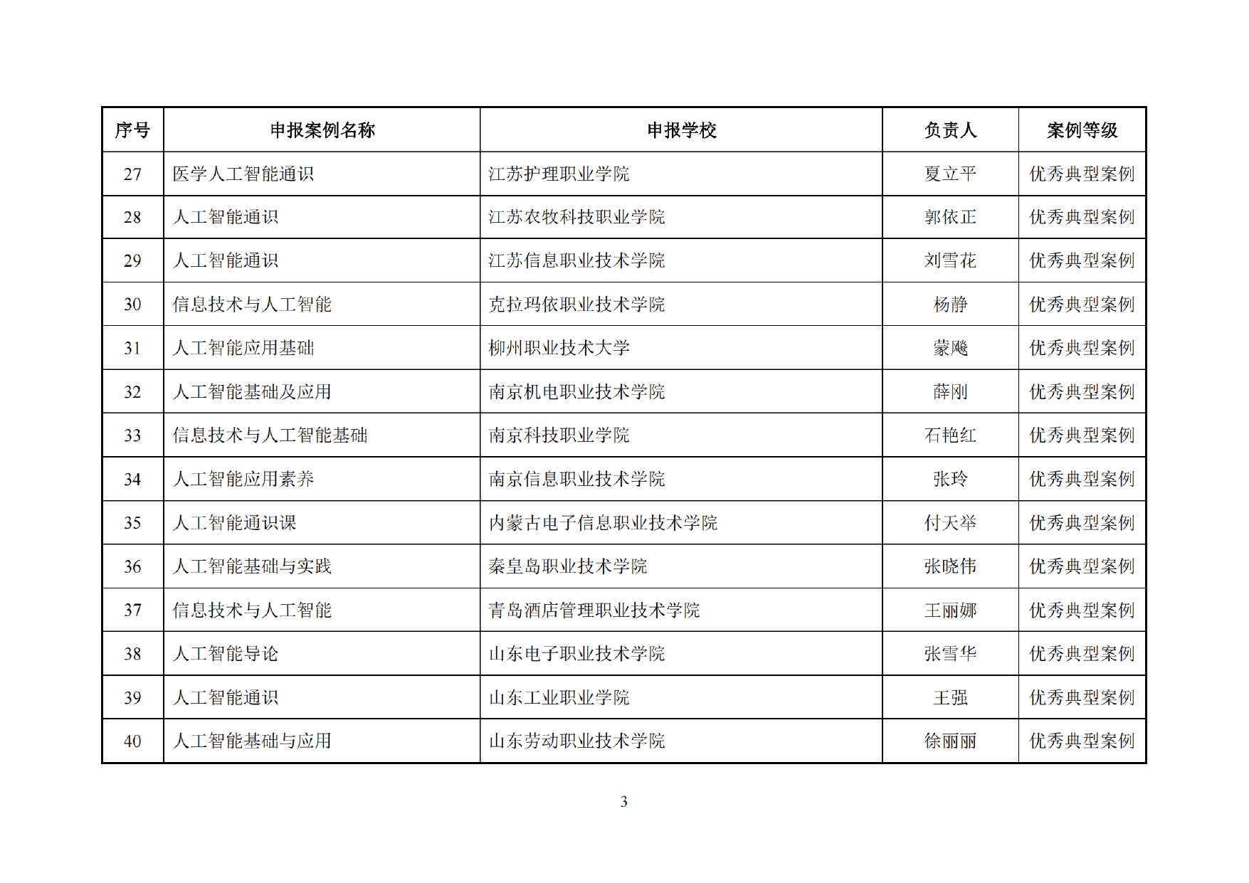 C334ED38176E9FA32F70727F827_47134011_10012CA_page-0005