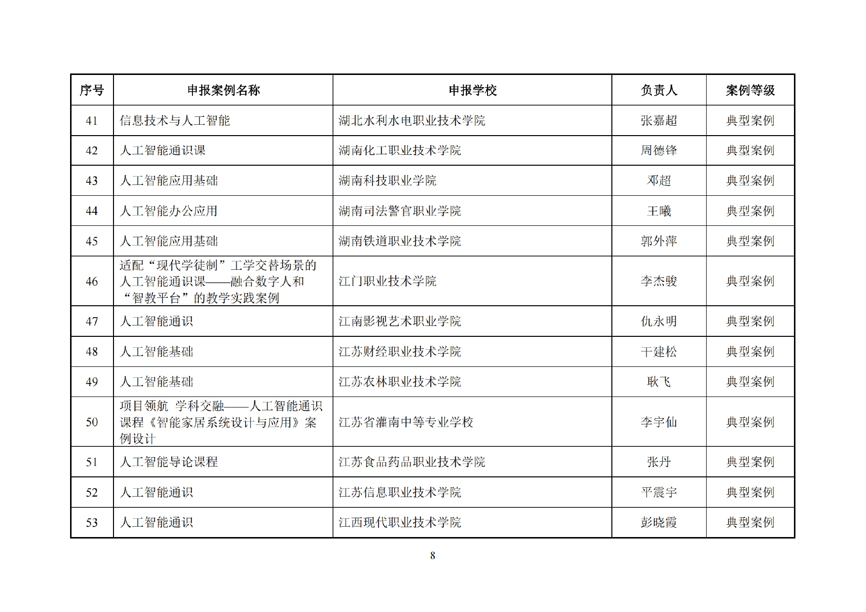 C334ED38176E9FA32F70727F827_47134011_10012CA_page-0010