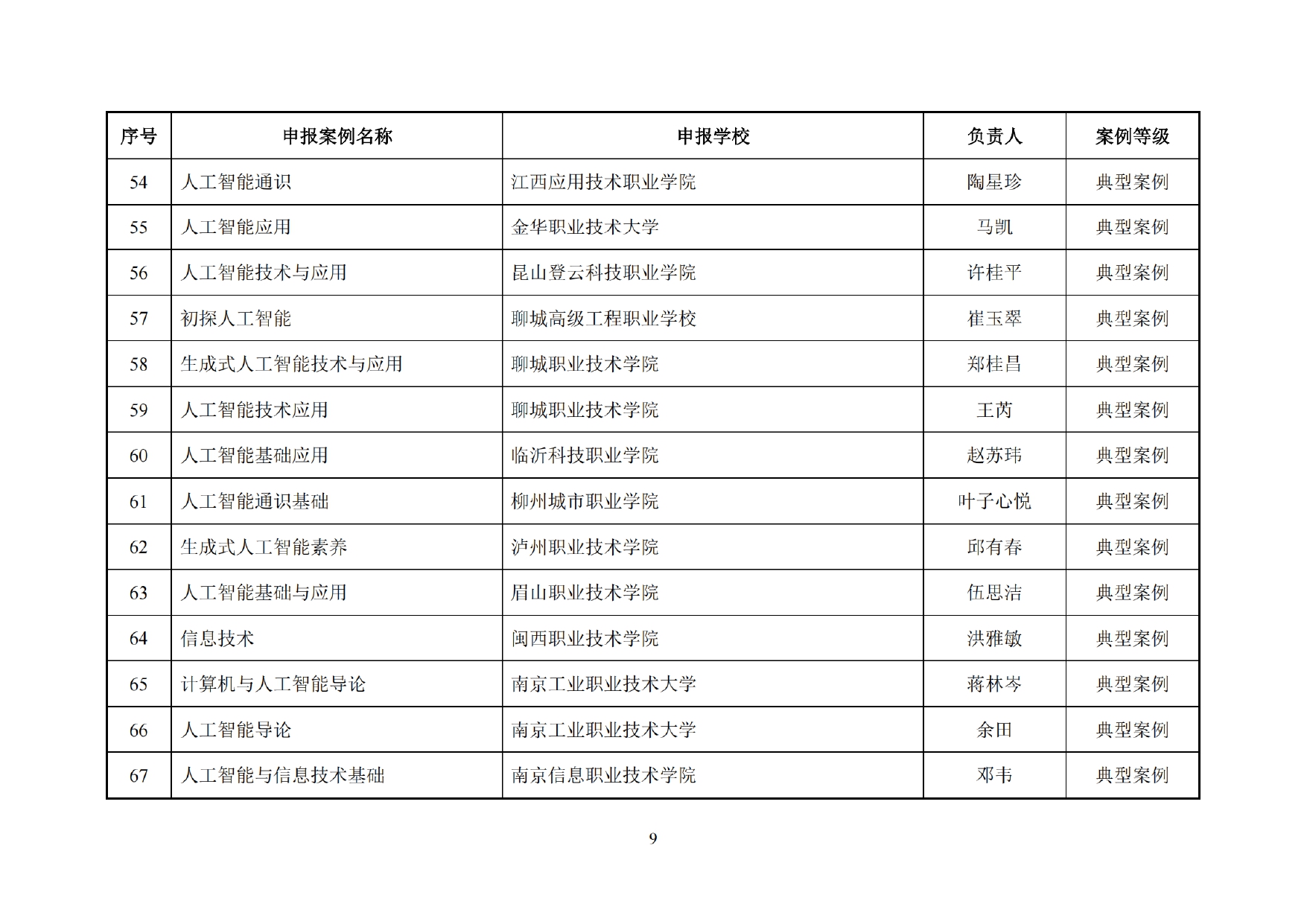 C334ED38176E9FA32F70727F827_47134011_10012CA_page-0011