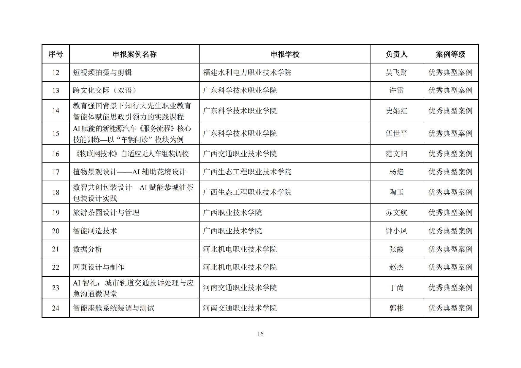 C334ED38176E9FA32F70727F827_47134011_10012CA_page-0018