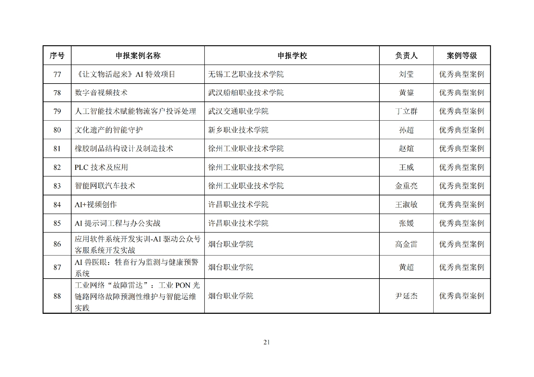 C334ED38176E9FA32F70727F827_47134011_10012CA_page-0023