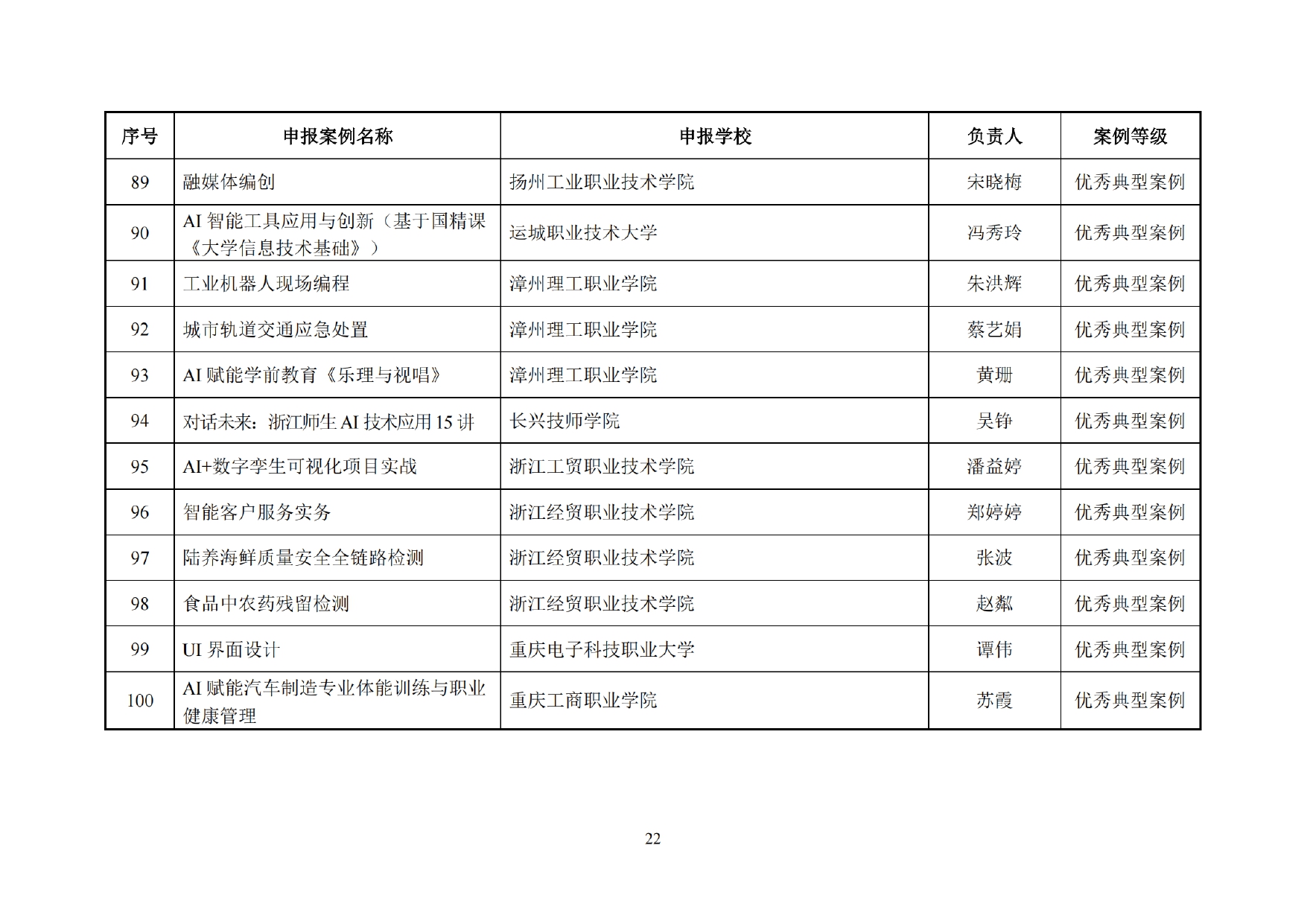 C334ED38176E9FA32F70727F827_47134011_10012CA_page-0024