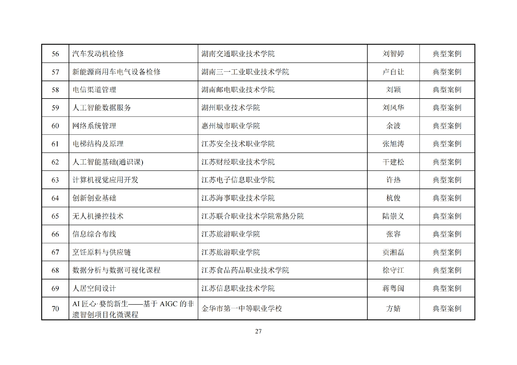 C334ED38176E9FA32F70727F827_47134011_10012CA_page-0029