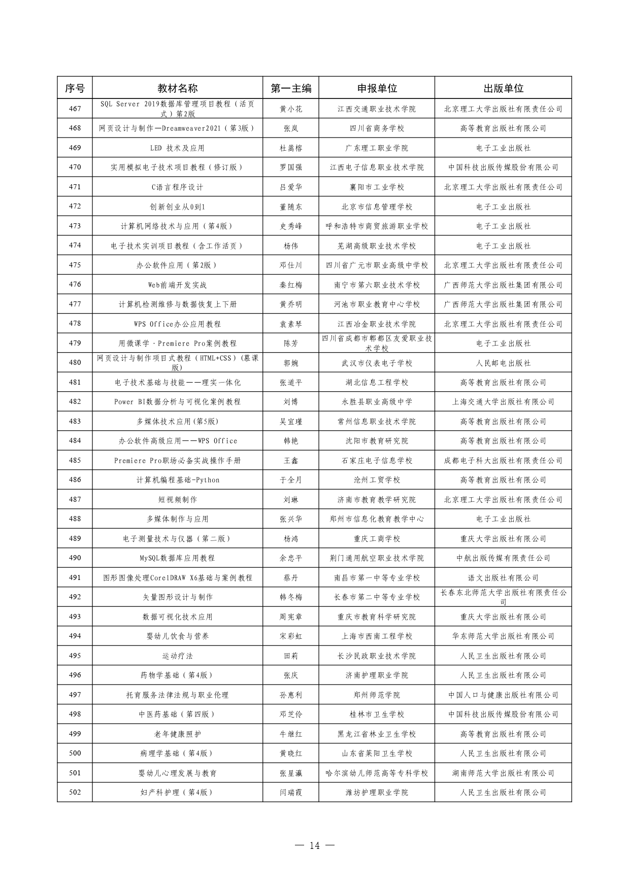 W020260126595155508754_page-0014