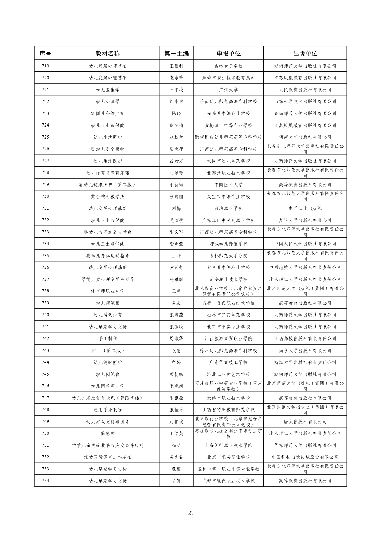 W020260126595155508754_page-0021