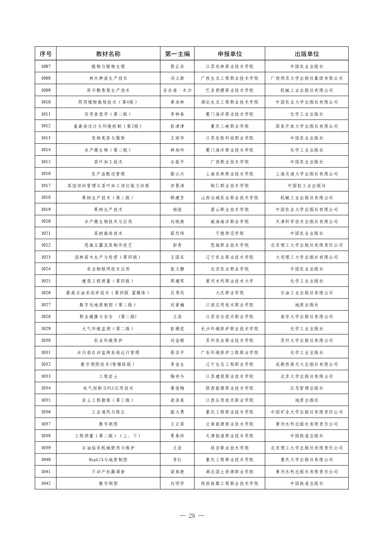 W020260126595155508754_page-0029