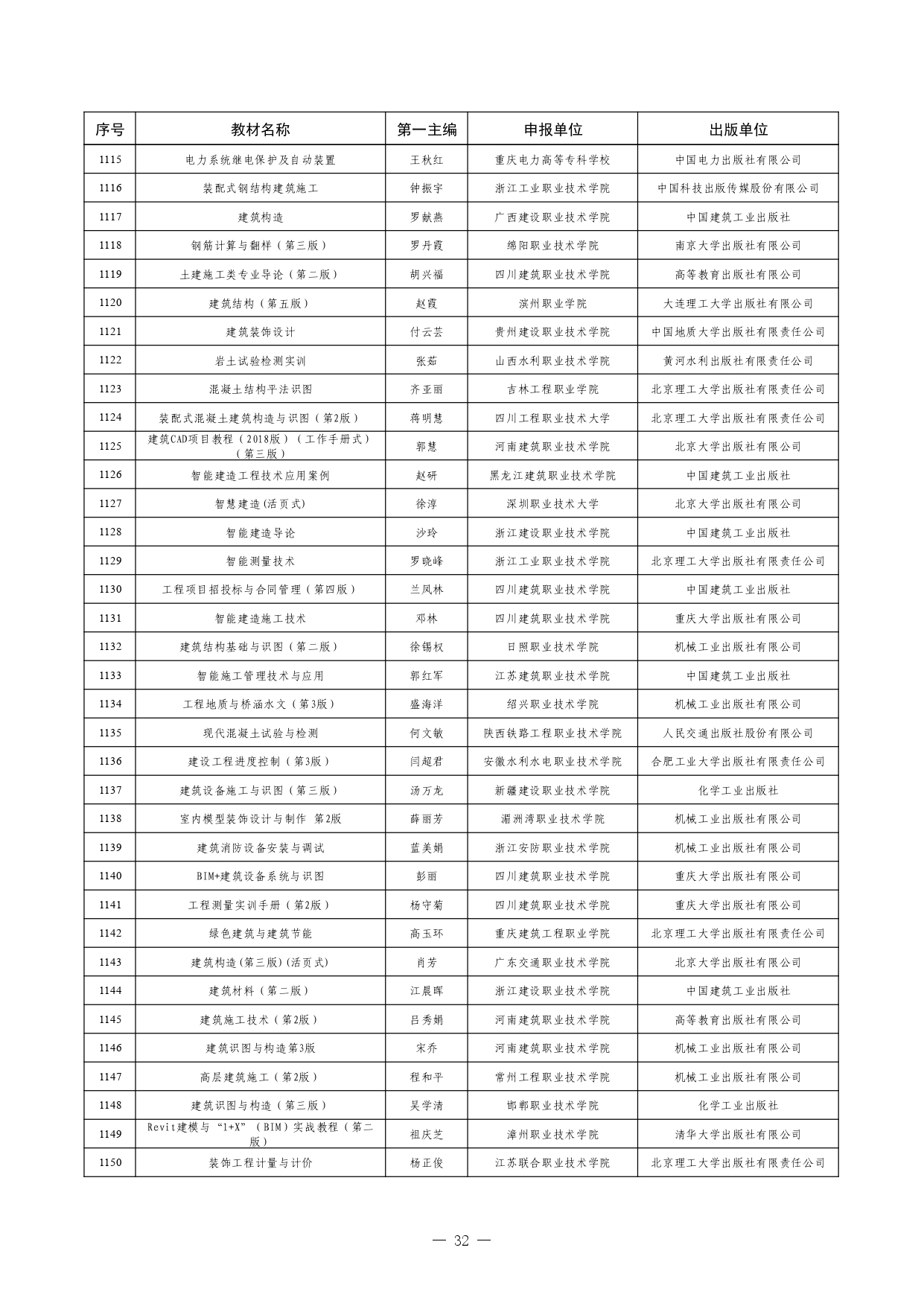 W020260126595155508754_page-0032