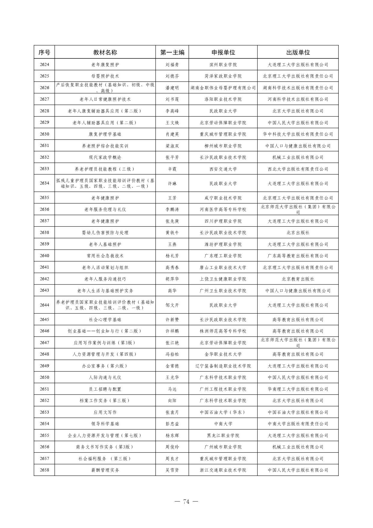 W020260126595155508754_page-0074