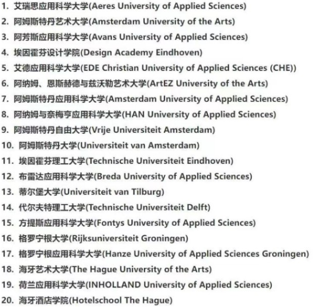 荷蘭有哪些世界名校？荷蘭的高等教育機(jī)構(gòu)包含哪些？