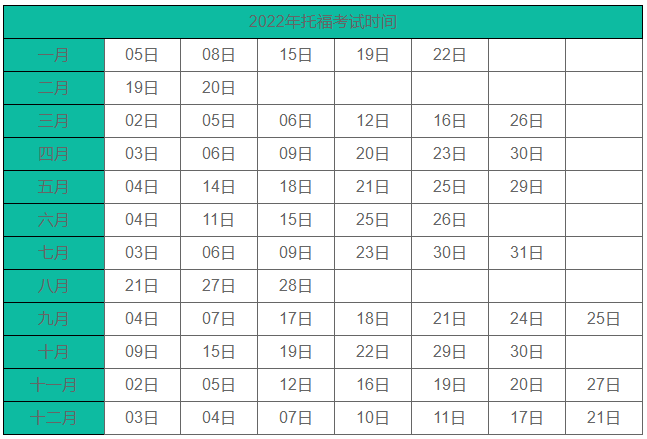2022年湖南12月托?？荚嚂r(shí)間