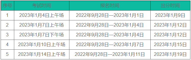 2023年湖南1月托?？荚嚂r(shí)間
