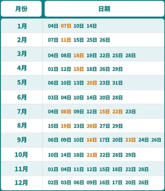 2023年河北1月托福考試時(shí)間